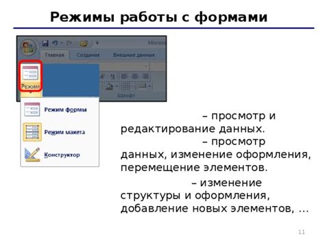 Шаг 2: Редактирование макета и добавление необходимых элементов