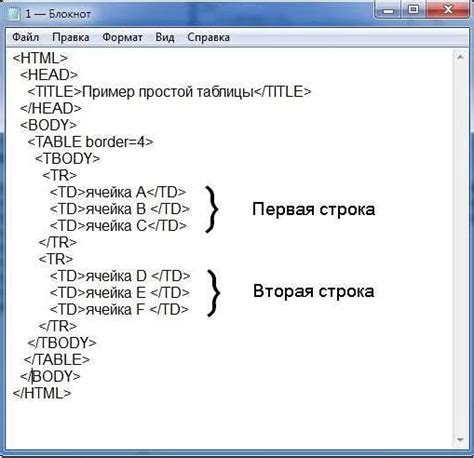 Шаг 2: Создание заголовков столбцов