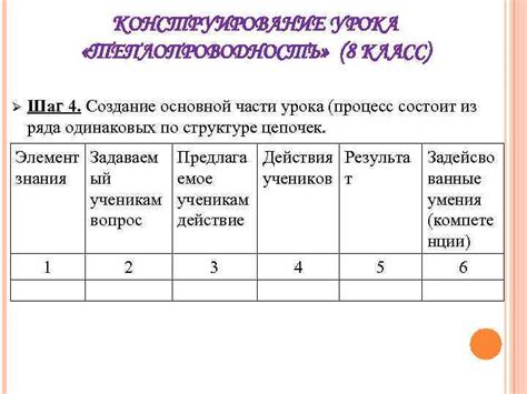 Шаг 2: Создание основной части