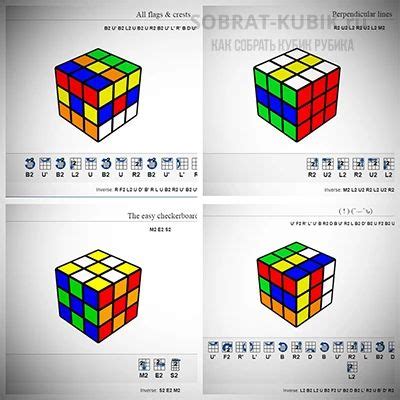 Шаг 2: Создание эмоций на кубике