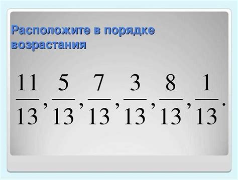 Шаг 2: Сортировка символов в порядке возрастания частоты