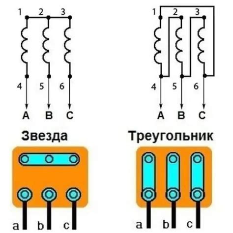 Шаг 2: Схема подключения электродвигателя 380 треугольником