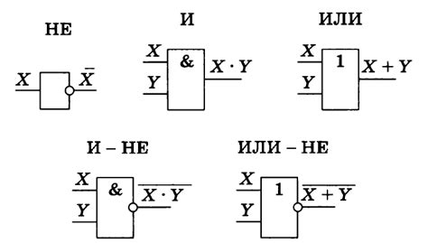 Шаг 2: Удалите осветительные элементы