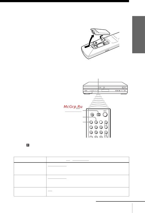 Шаг 2: Установка hpscanljm1530