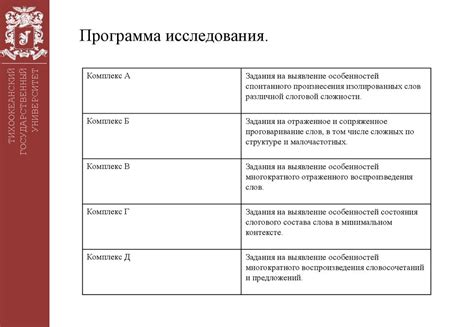 Шаг 2: Формирование структуры портфолио