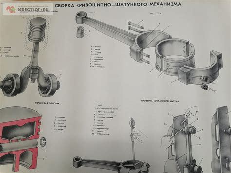 Шаг 2: сборка основы механизма