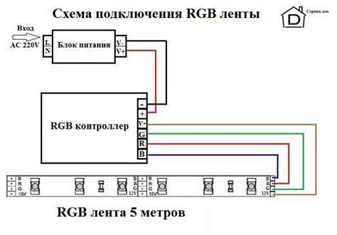 Шаг 2. Выбор контроллера для датчика дневного света