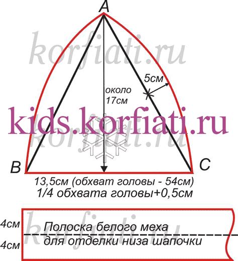 Шаг 2. Выкройка и подготовка деталей