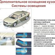 Шаг 2. Монтаж основы автомобиля