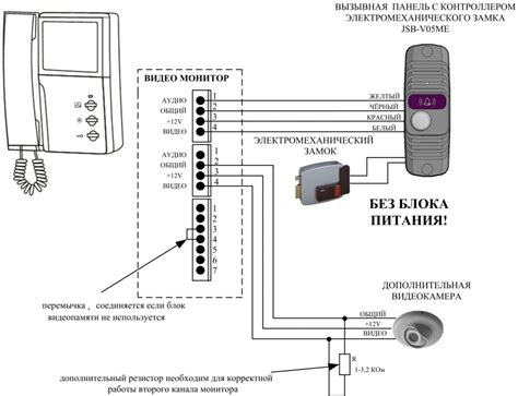 Шаг 2. Определение типа домофона и его подключение