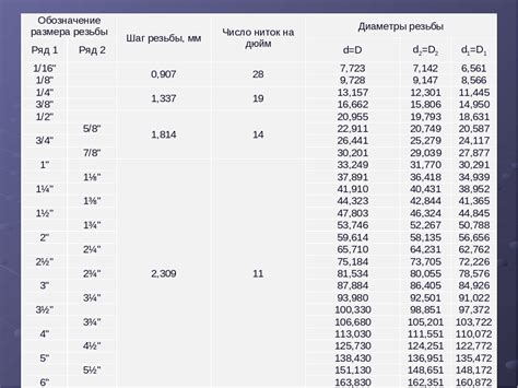 Шаг 2. Определите размеры таблицы