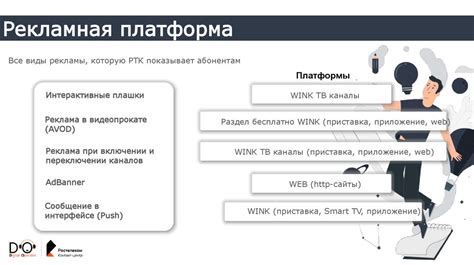 Шаг 2. Управление услугами