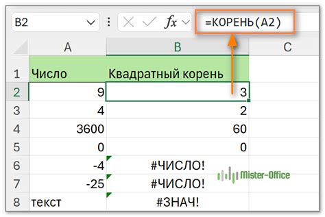 Шаг 3: Выберите функцию "КОРЕНЬ"