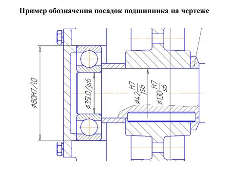 Шаг 3: Выбор и подготовка новых подшипников