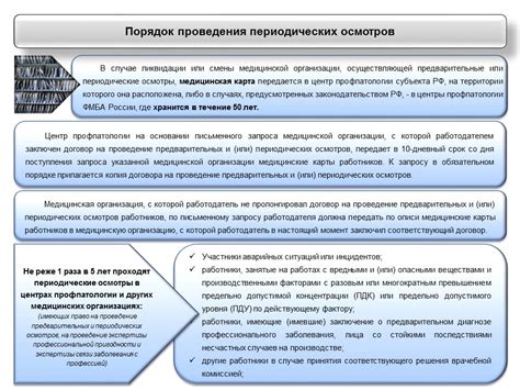 Шаг 3: Выполнение предварительных действий