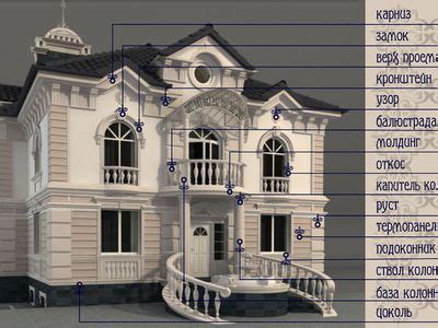 Шаг 3: Добавляем детали и декоративные элементы