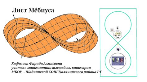 Шаг 3: Завершение петли мебиуса