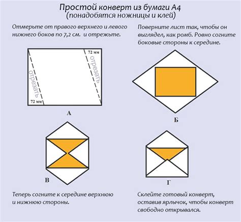 Шаг 3: Закрепление отделки внутренней части конверта