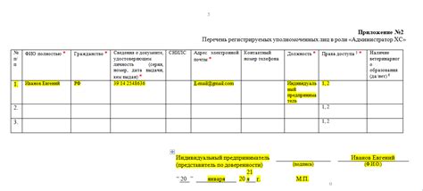 Шаг 3: Заполнение основной информации о организации