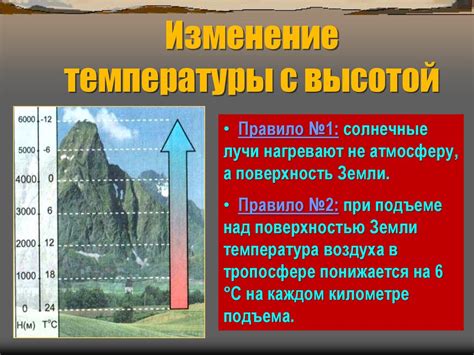 Шаг 3: Изменение температуры