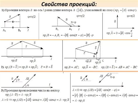 Шаг 3: Нахождение вектора смещения