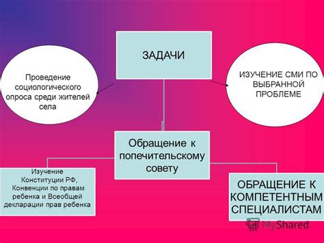 Шаг 3: Обращение к компетентным организациям