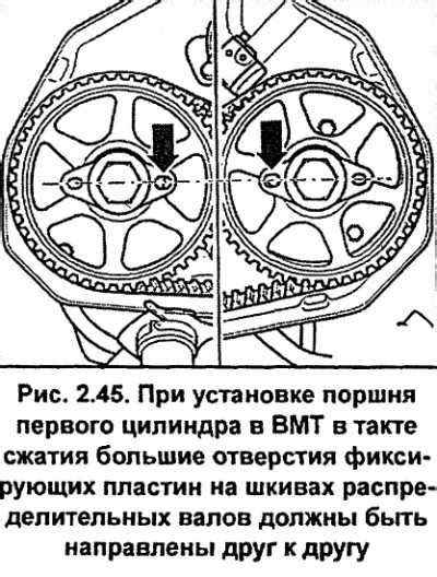 Шаг 3: Определение верхней метки ВМТ и установка поршня в нужное положение