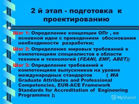 Шаг 3: Определение идеи и концепции шейдера