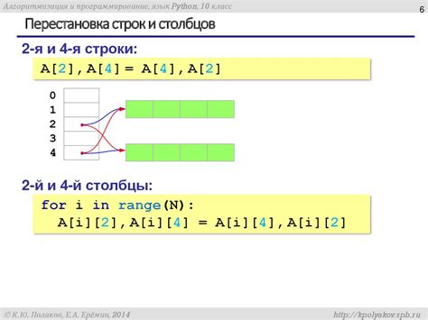 Шаг 3: Определите количество строк и столбцов