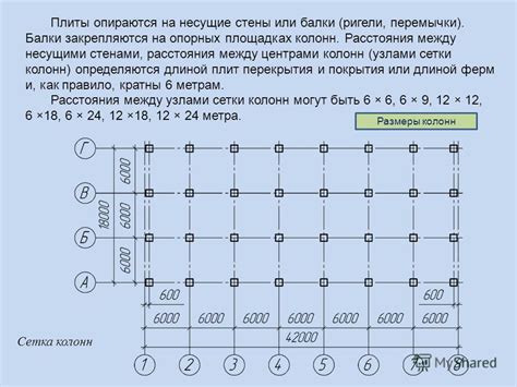 Шаг 3: Определите размеры сетки