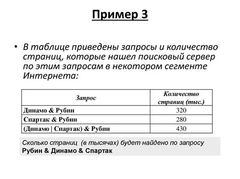 Шаг 3: Оптимизируйте названия файлов для поисковых систем