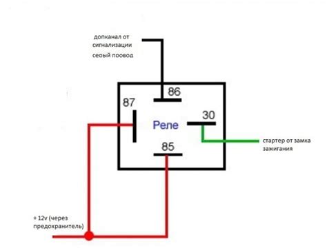 Шаг 3: Отключение реле