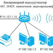 Шаг 3: Откройте "Беспроводные сети и подключения"