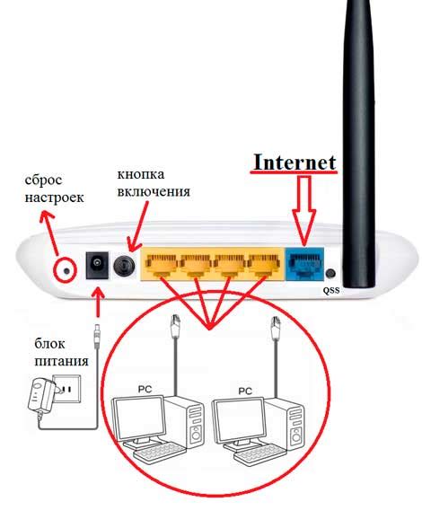 Шаг 3: Открытие раздела настройки Wi-Fi