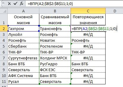 Шаг 3: Подготовить данные для расчета