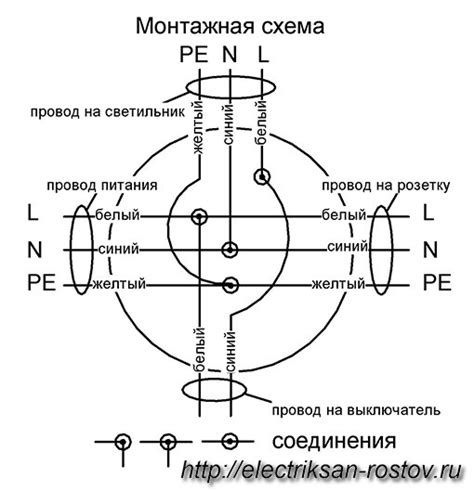 Шаг 3: Подключение лампы к Media Station