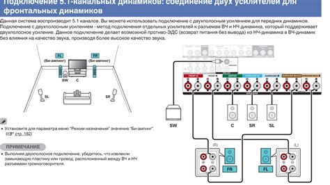 Шаг 3: Подключение модулятора к автомобильному ресиверу