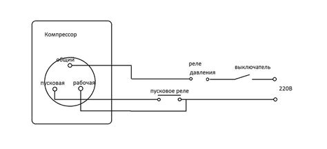 Шаг 3: Подключение холодильника Бирюса к электросети