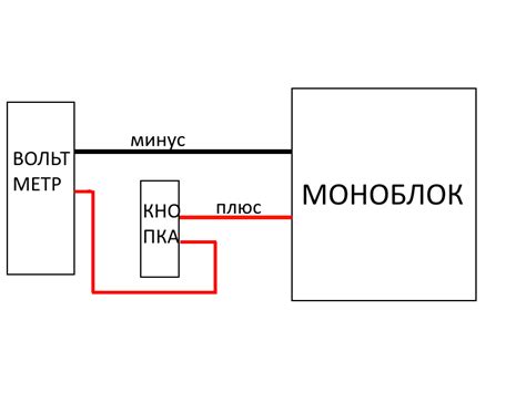 Шаг 3: Подключите провода вольтметра к реостату