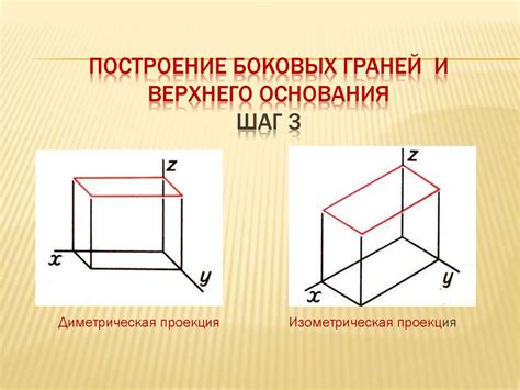 Шаг 3: Построение основания