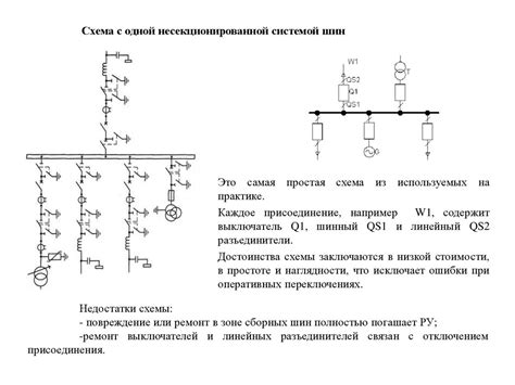 Шаг 3: Проведение электрических соединений