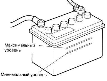 Шаг 3: Проверка батареи