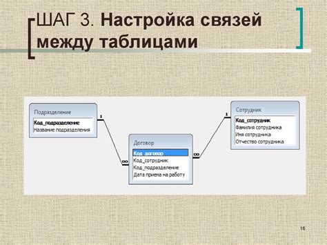 Шаг 3: Проверка связей и настройка ограничений