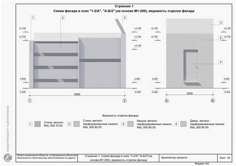 Шаг 3: Разработка плана размещения