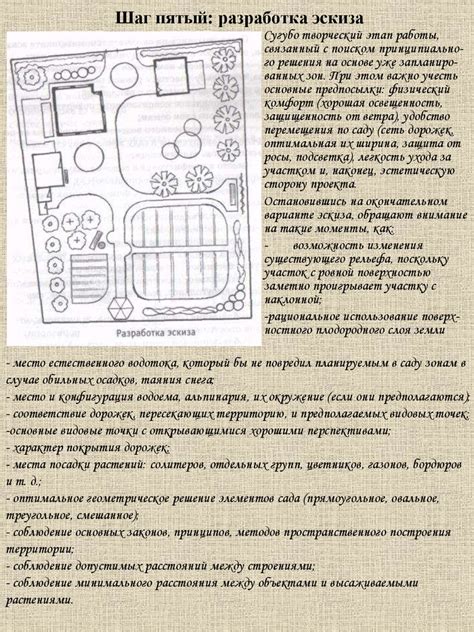 Шаг 3: Разработка эскиза проекта