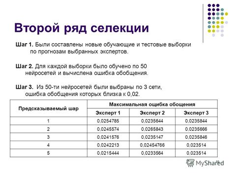 Шаг 3: Распределение выбранных элементов по оси значимости