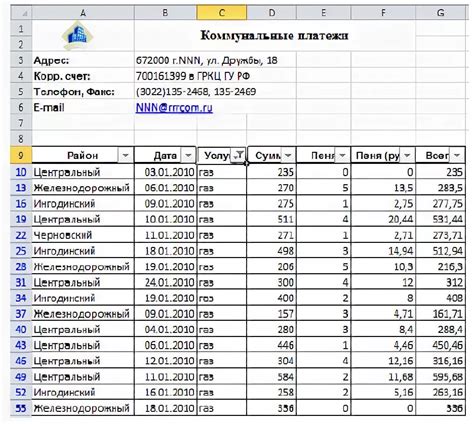 Шаг 3: Расчет коммунальных платежей