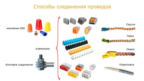 Шаг 3: Соединение проводов