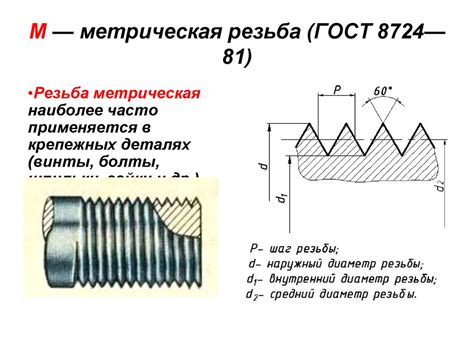 Шаг 3: Создание крышки для бокса