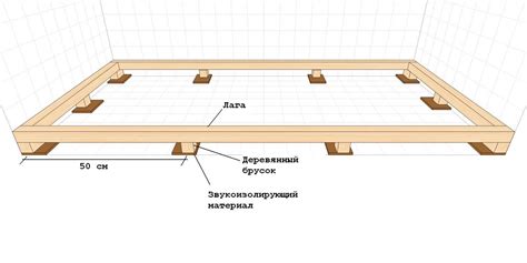 Шаг 3: Укладка рельсов